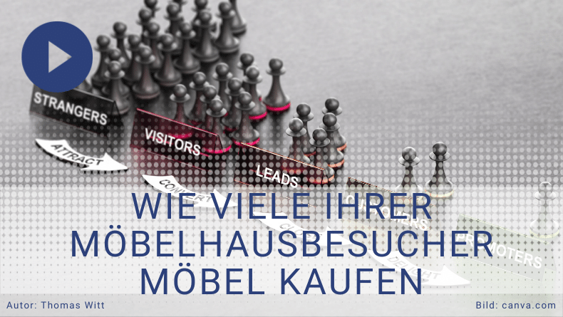 Wie viele Möbelhausbesucher kaufen Möbel - Möbelverkäufer trainieren - Thomas Witt